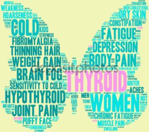 Thyroid word cloud on a pastel background.